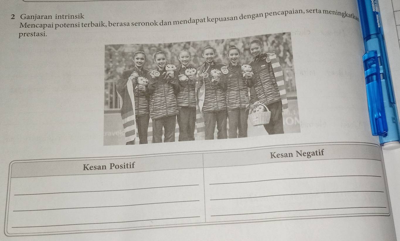 Ganjaran intrinsik 
Mencapai potensi terbaik, berasa seronok dan mendapat kepuasan dengan pencapaian, serta meningkatka 
prestasi. 
Kesan Positif Kesan Negatif 
_ 
_ 
_ 
_ 
_ 
_