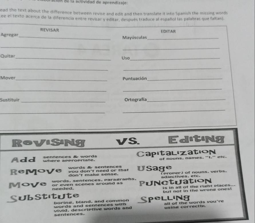 ración de la actividad de aprendizaje: 
ead the text about the difference between revise and edit and then translate it into Spanish the missing words 
Lee el texto acerca de la diferencia entre revisar y editar, después traduce al español las palabras que faltan) 
REVISAR 
Agregar EDITAR 
_Mayúsculas_ 
_ 
_ 
Quitar_ Uso_ 
_ 
_ 
Mover_ Puntuación_ 
_ 
_ 
Sustituir _Ortografía_ 
_ 
_ 
Rovising vS Editing 
sentences & words Capitalization 
Add where appropriate. of nouns. names. ''l." efc. 
ReMove words & sentences Usage 
you don't need or that 
don't make sense. (proper) of nouns, verbs. 
words, sentences. paragraphs. adiectives. etc. 
Move or even scenes around as Punctuation 
needed. 
is in all of the right places... 
SubStitute but not in the wrong ones! 
boring, bland. and common Spelling 
words and sentences with 
vivid, descriptive words and all of the words you're 
sentences. using correctly.