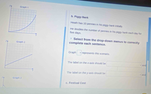 Piggy Bank 
Heath has 10 pennies in his piggy bank initially. 
He doubles the number of pennies in his piggy bank each day for
five days. 
> Select from the drop-down menus to correctly 
complete each sentence. 
Graph □ represents this scenario. 
The label on the x-axis should be and 
The label on the y-axis should be and 
Graph 3
c. Festival Cost