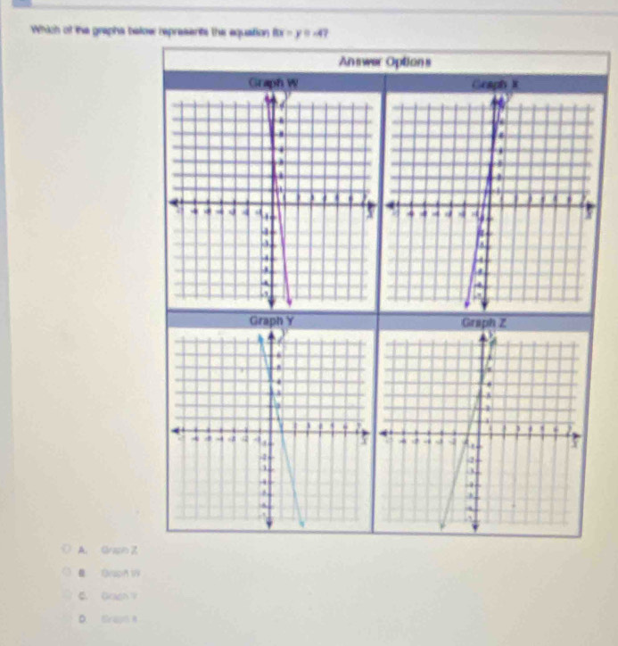 Which of the grapha balow represents the equation 8x=y=-4 F
Answer Options
Graph W Geaph)
Graph Y Graph Z
A. Grapn Z
Graph 1
C. Gragh
D Gras A