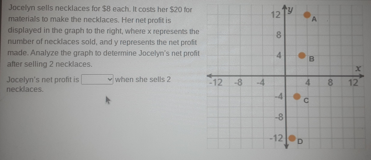 Jocelyn sells necklaces for $8 each. It costs her $20 for
materials to make the necklaces. Her net profit is
displayed in the graph to the right, where x represents the
number of necklaces sold, and y represents the net profit
made. Analyze the graph to determine Jocelyn’s net profi
after selling 2 necklaces.
Jocelyn's net profit is when she sells 2
necklaces.