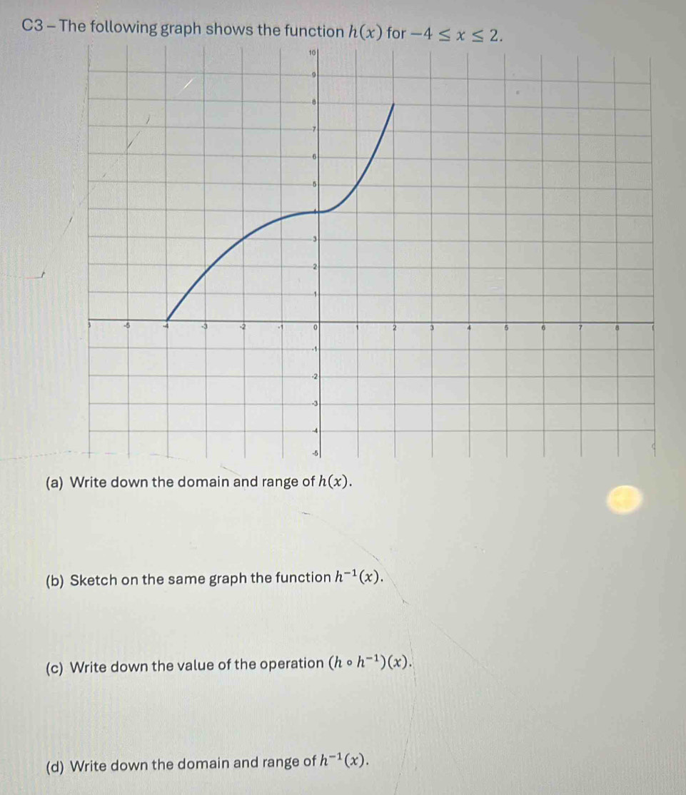 C3 - The following graph shows the function h(x) for -4≤ x≤ 2. 
(a) Write down the domain and range of h(x). 
(b) Sketch on the same graph the function h^(-1)(x). 
(c) Write down the value of the operation (hcirc h^(-1))(x). 
(d) Write down the domain and range of h^(-1)(x).