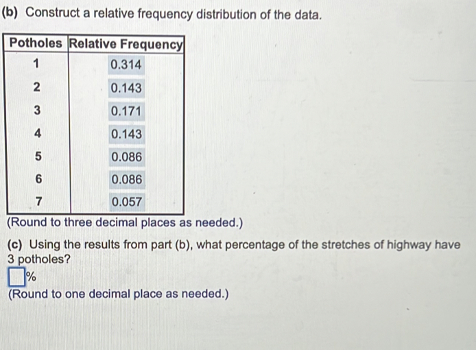 Construct a relative frequency distribution of the data. 
(eeded.) 
(c) Using the results from part (b), what percentage of the stretches of highway have
3 potholes?
%
(Round to one decimal place as needed.)