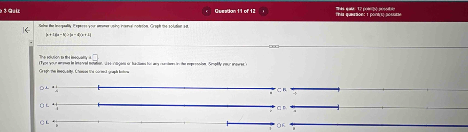 Quiz Question 11 of 12 This quiz: 12 point(s) possible 
This question: 1 point(s) possible 
Solve the inequality. Express your answer using interval notation. Graph the solution set.
(x+4)(x-5)>(x-4)(x+4)
The solution to the inequality □ 
(Type your answer in interval notation. Use integers or fractions for any numbers in the expression. Simplify your answer.) 
Graph the inequality. Choose the correct graph below 
C.