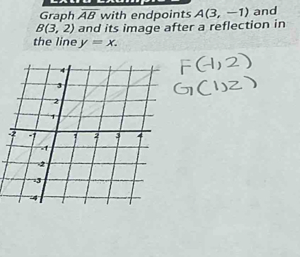 Graph overline AB with endpoints A(3,-1) and
B(3,2) and its image after a reflection in 
the line y=x.