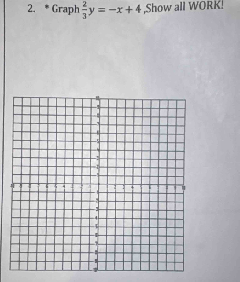 Graph  2/3 y=-x+4 ,Show all WORK!