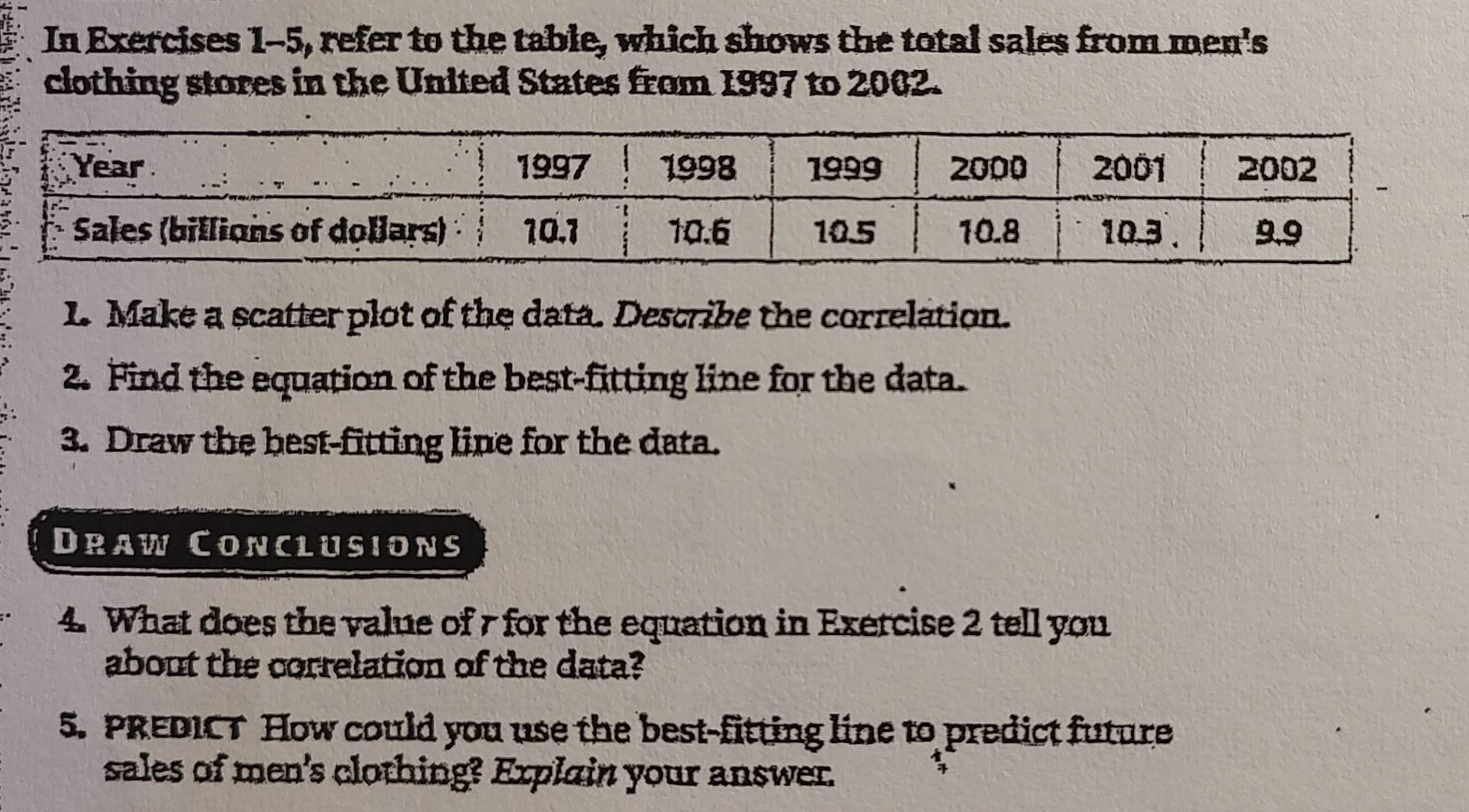 In Exercises 1-5, refer to the table, which shows the total sales from men's 
clothing stores in the United States from 1997 to 2002. 
1. Make a scatter plot of the data. Describe the correlation. 
2. Find the equation of the best-fitting line for the data. 
3. Draw the best-fitting line for the data. 
Draw Conclusions 
4. What does the value of r for the equation in Exercise 2 tell you 
about the correlation of the data? 
5. PREDICT How could you use the best-fitting line to predict future 
sales of men's clothing? Explain your answer.