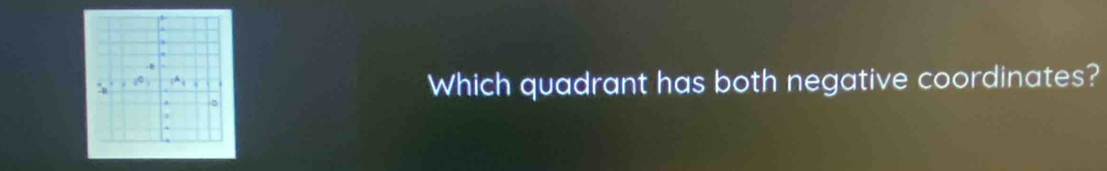 Which quadrant has both negative coordinates?