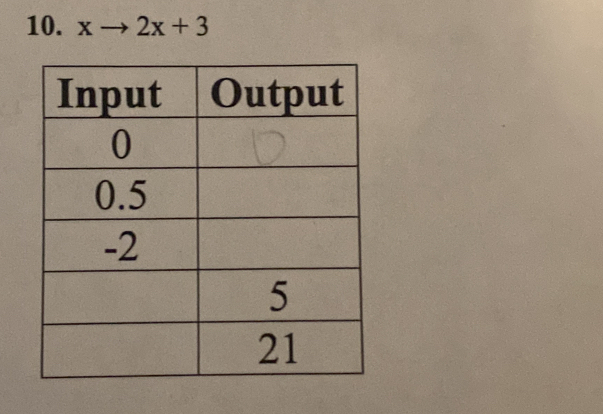 xto 2x+3