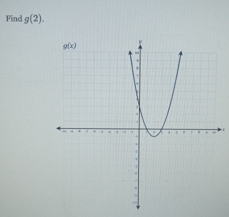 Find g(2).
x