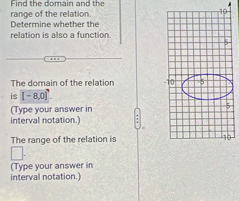 Find the domain and the 
range of the relation. 
Determine whether the 
relation is also a function. 
The domain of the relation 
is [-8,0]. 
(Type your answer in 
interval notation.) 
The range of the relation is 
(Type your answer in 
interval notation.)