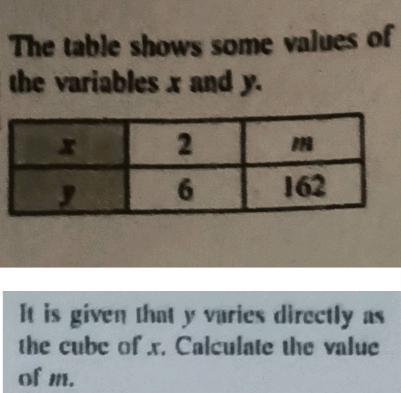 The table shows some values of 
the variables x and y. 
It is given that y varies directly as 
the cube of x. Calculate the value 
of m.