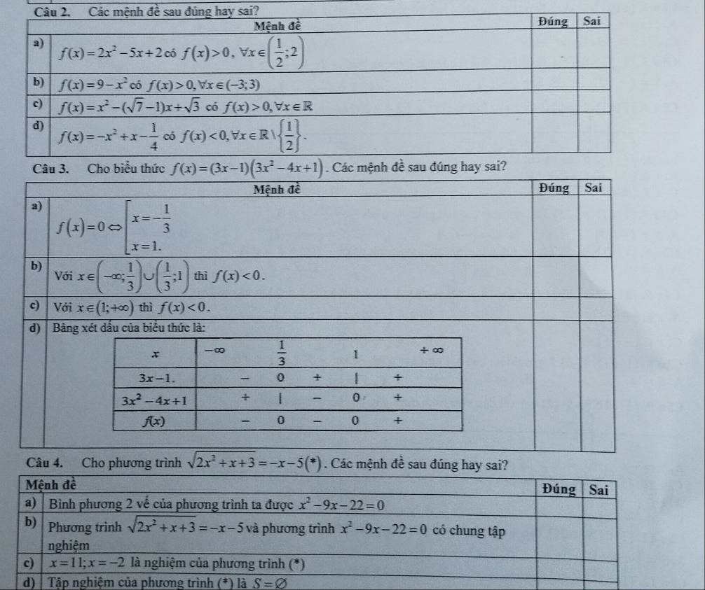 Cho biểu thức f(x)=(3x-1)(3x^2-4x+1). Các mệnh đề sau đúng hay sai?
Mệnh đề Đúng Sai
a) f(x)=0Leftrightarrow beginarrayl x=- 1/3  x=1.endarray.
b) Với x∈ (-∈fty ; 1/3 )∪ ( 1/3 ;1) thì f(x)<0.
c) Với x∈ (1;+∈fty ) thì f(x)<0.
d) Bảng xét dấu của biểu thức là:
Câu 4. Cho phương trình sqrt(2x^2+x+3)=-x-5(*) Các mệnh đề sau đúng hay sai?
Mệnh đề Đúng Sai
a)  Bình phương 2 vế của phương trình ta được x^2-9x-22=0
b) Phương trình sqrt(2x^2+x+3)=-x-5 và phương trình x^2-9x-22=0 có chung tập
nghiệm
c) x=11;x=-2 là nghiệm của phương trình (*)
d)  Tập nghiệm của phương trình (*) là S=varnothing