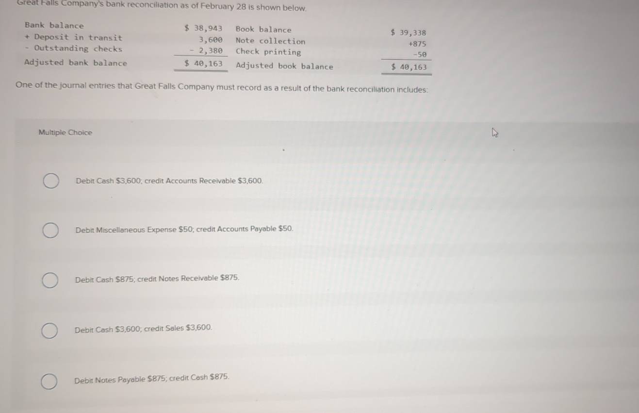 Great Falls Company's bank reconciliation as of February 28 is shown below.
Bank balance Book balance
+ Deposit in transit Note collection
- Outstanding checks beginarrayr 5.38,943 3,600 -2,380 hline 540,163 hline endarray Check printing
Adjusted bank balance Adjusted book balance
beginarrayr 5.39,338 +875 -50 hline 5.49,163 hline endarray
One of the journal entries that Great Falls Company must record as a result of the bank reconciliation includes:
Multiple Choice
Debit Cash $3,600; credit Accounts Receivable $3,600.
Debit Miscellaneous Expense $50; credit Accounts Payable $50.
Debit Cash $875; credit Notes Receivable $875.
Debit Cash $3,600; credit Sales $3,600.
Debit Notes Payable $875; credit Cash $875.