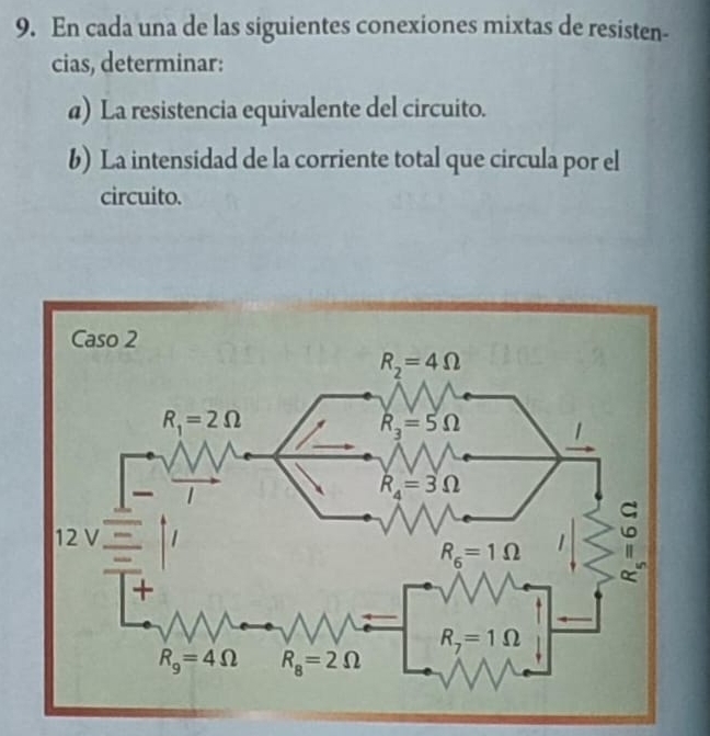 En cada una de las siguientes conexiones mixtas de resisten-
cias, determinar:
a) La resistencia equivalente del circuito.
6) La intensidad de la corriente total que circula por el
circuito.