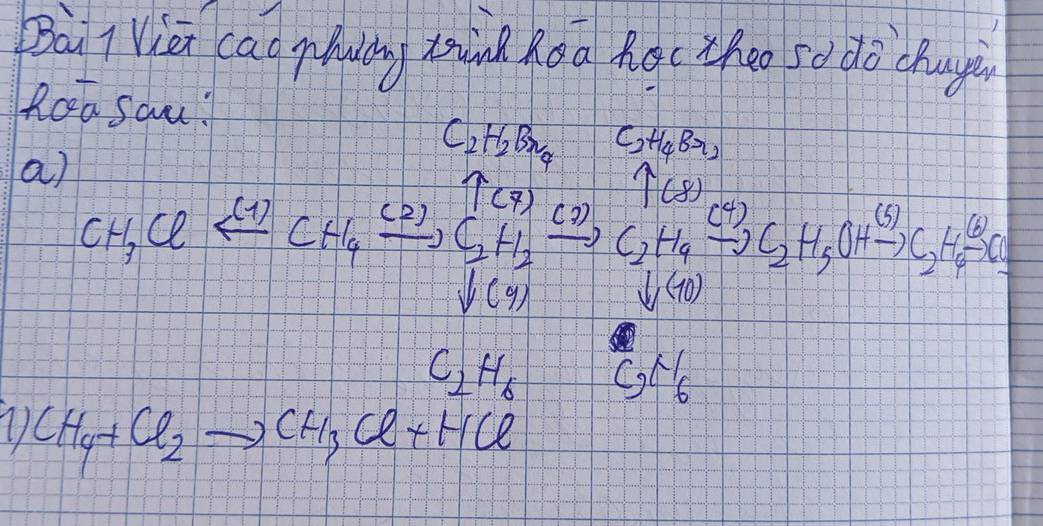 Bà IVien cao pauāng mn hǎo hà( zheo sodò dugù
Roasam?
a)
C_2H_2Br_4 C_2H_4Br_2
uparrow (7) uparrow (8)
CH_3Clxrightarrow (-1)CH_4xrightarrow (2)C_2H_2 (2) C_2H_4xrightarrow ()C_2H_5OHxrightarrow (5)C_2H_6 (6)/- C_9
V(9) downarrow (10)
C_2H_6 C_9C_6
CH_4+Cl_2to CH_3Cl+HCl