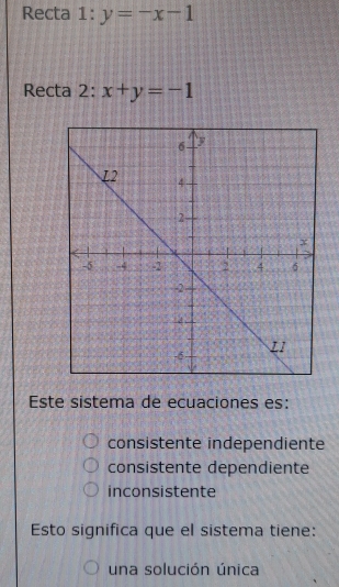 Recta 1:y=-x-1
Recta 2: x+y=-1
Este sistema de ecuaciones es:
consistente independiente
consistente dependiente
inconsistente
Esto significa que el sistema tiene:
una solución única