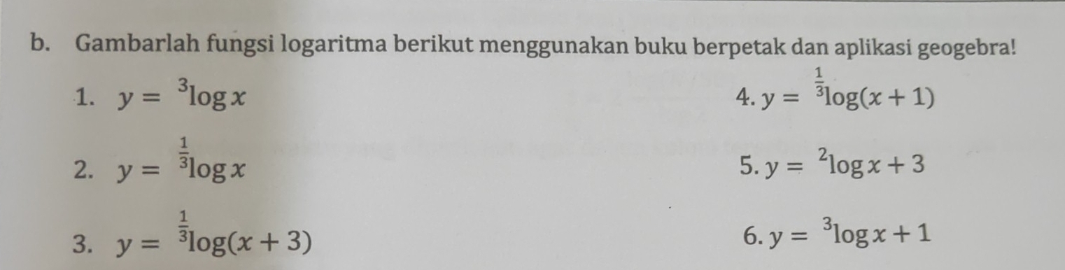 Gambarlah fungsi logaritma berikut menggunakan buku berpetak dan aplikasi geogebra! 
1. y=^3log x 4. y=^ 1/3 log (x+1)
2. y=^ 1/3 log x
5. y=^2log x+3
3. y=^ 1/3 log (x+3)
6. y=^3log x+1