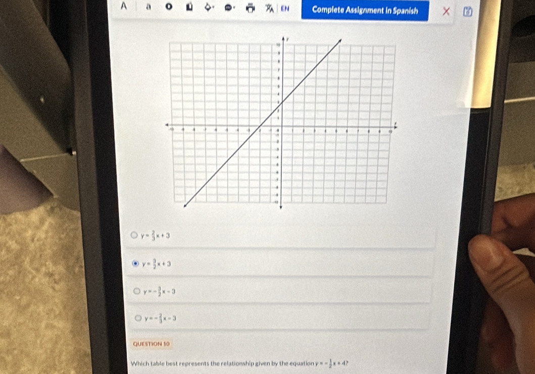 A a
EN Complete Assignment in Spanish ×
y= 2/3 x+3
y= 3/2 x+3
y=- 3/2 x-3
y=- 2/3 x-3
QUESTION 10
Which table best represents the relationship given by the equation y=- 1/2 x+4.