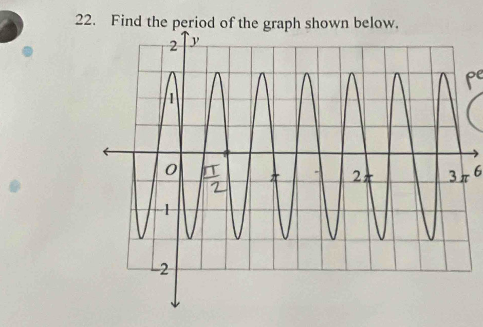 Find the period of the graph shown below. 
pe
6