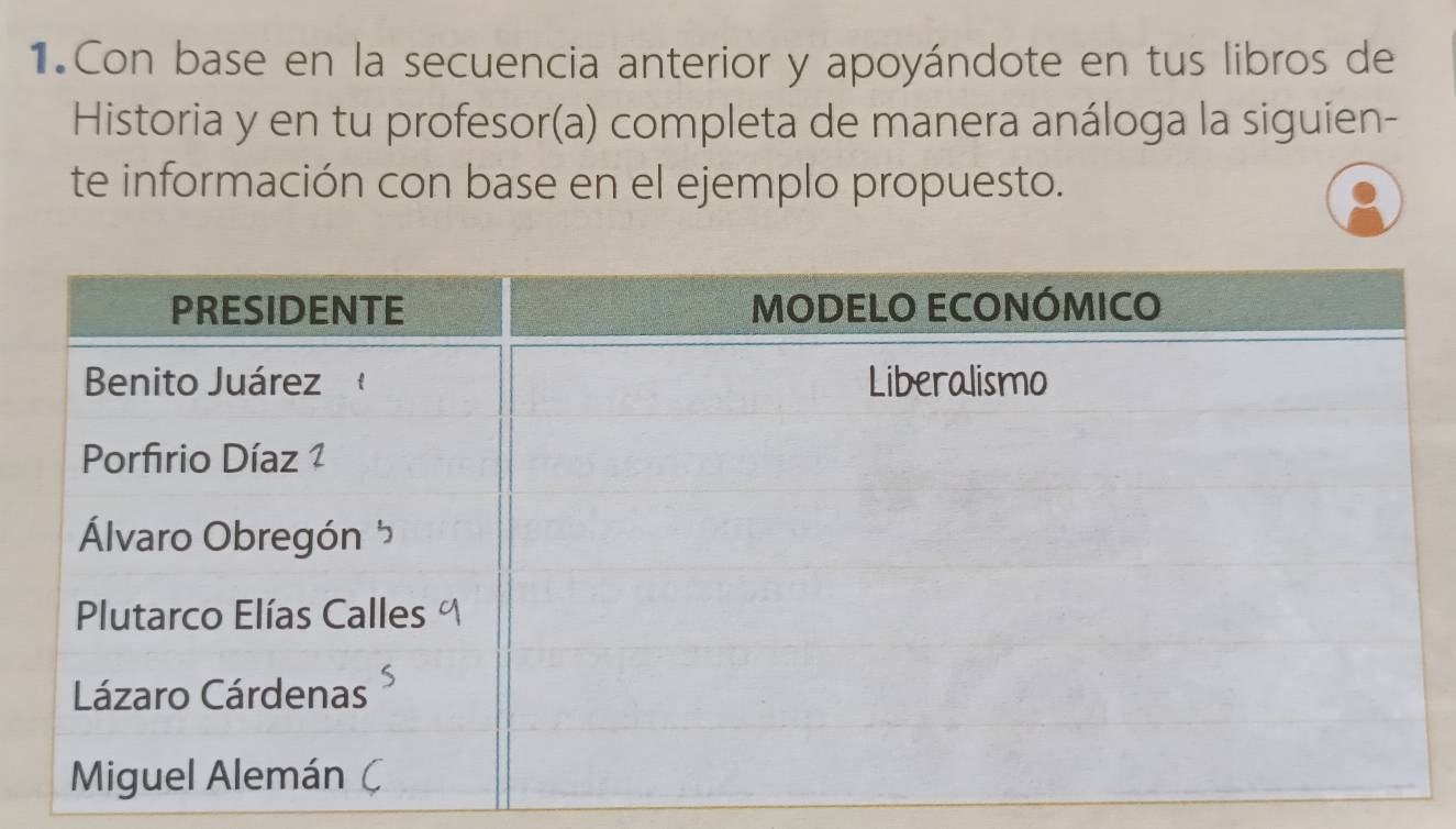 Con base en la secuencia anterior y apoyándote en tus libros de 
Historia y en tu profesor(a) completa de manera análoga la siguien- 
te información con base en el ejemplo propuesto.