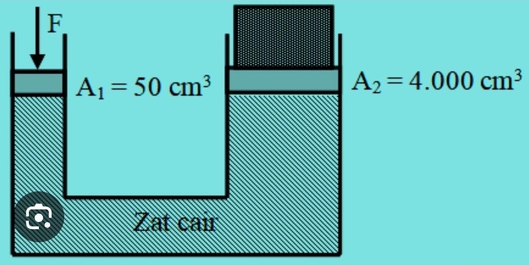 A_2=4.000cm^3