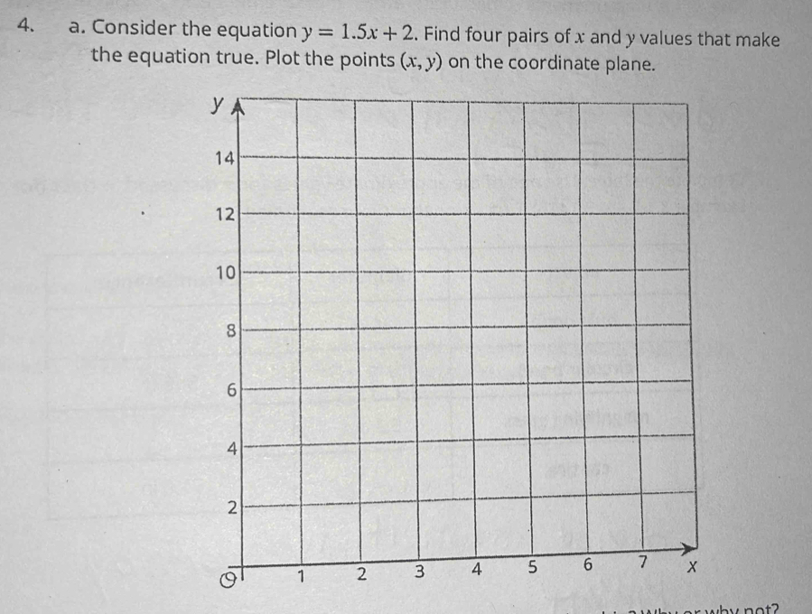 Consider the equation y=1.5x+2. Find four pairs of x and y values that make
the equation true. Plot the points (x,y) on the coordinate plane.
why not?