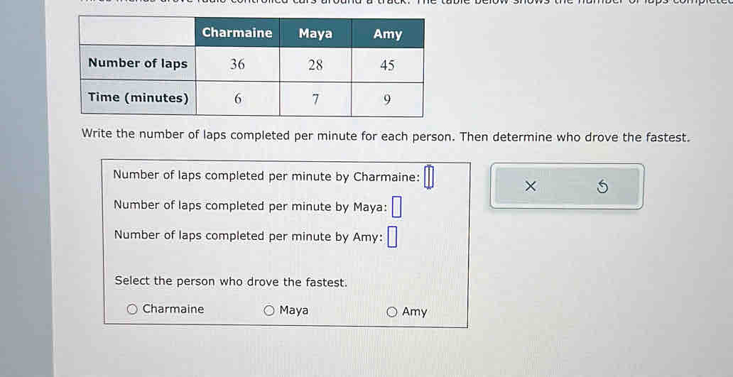 Write the number of laps completed per minute for each person. Then determine who drove the fastest.
Number of laps completed per minute by Charmaine:
×
Number of laps completed per minute by Maya:
Number of laps completed per minute by Amy:
Select the person who drove the fastest.
Charmaine Maya Amy