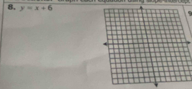 a sing slope interce p 
8. y=x+6
9
