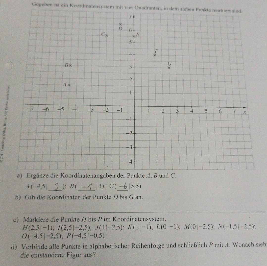 Gegeben ist ein Koordinatensystem mit vier Quadranten, in dem sieben Punkte markiert sind.
A(-4,5) _); B (_  |3); C(_  |5,5)
b) Gib die Koordinaten der Punkte D bis G an. 
_ 
c) Markiere die Punkte H bis P im Koordinatensystem.
H(2,5|-1); I(2,5|-2,5); J(1|-2,5); K(1|-1); L(0|-1); M(0|-2,5); N(-1,5|-2,5);
O(-4,5|-2,5); P(-4,5|-0,5)
d) Verbinde alle Punkte in alphabetischer Reihenfolge und schließlich P mit A. Wonach sieh 
die entstandene Figur aus?