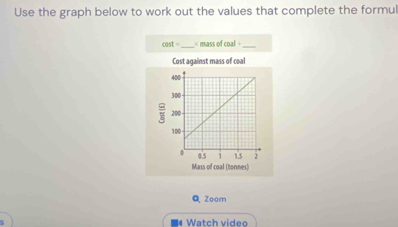 Use the graph below to work out the values that complete the formul
cos t= _× mass of coal +_ 
Cost against mass of coal
400
300
200
100
0 0.5 1 1.5 2
Mass of coal (tonnes) 
Zoom 
S Watch video