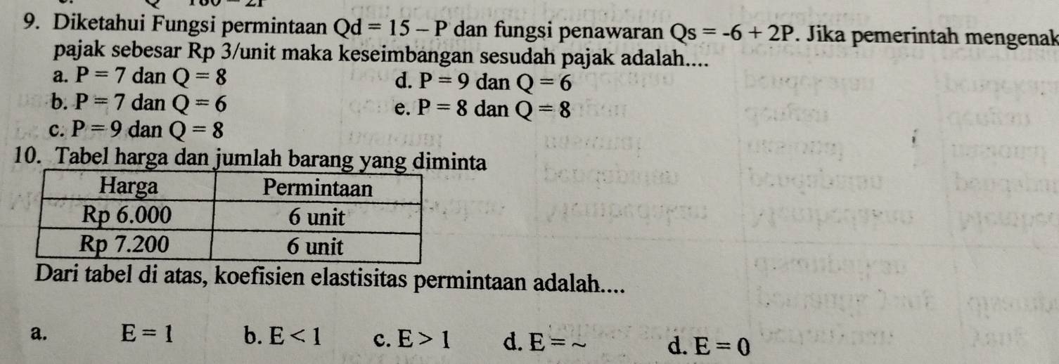 Diketahui Fungsi permintaan Qd=15-P dan fungsi penawaran Qs=-6+2P. Jika pemerintah mengenak
pajak sebesar Rp 3 /unit maka keseimbangan sesudah pajak adalah....
a. P=7danQ=8 d. P=9danQ=6
b. P=7danQ=6
e. P=8danQ=8
c. P=9danQ=8
10. Tabel harga dan jumlah barang yang diminta
Dari tabel di atas, koefisien elastisitas permintaan adalah....
a. E=1 b. E<1</tex> c. E>1 d. E= sim d. E=0