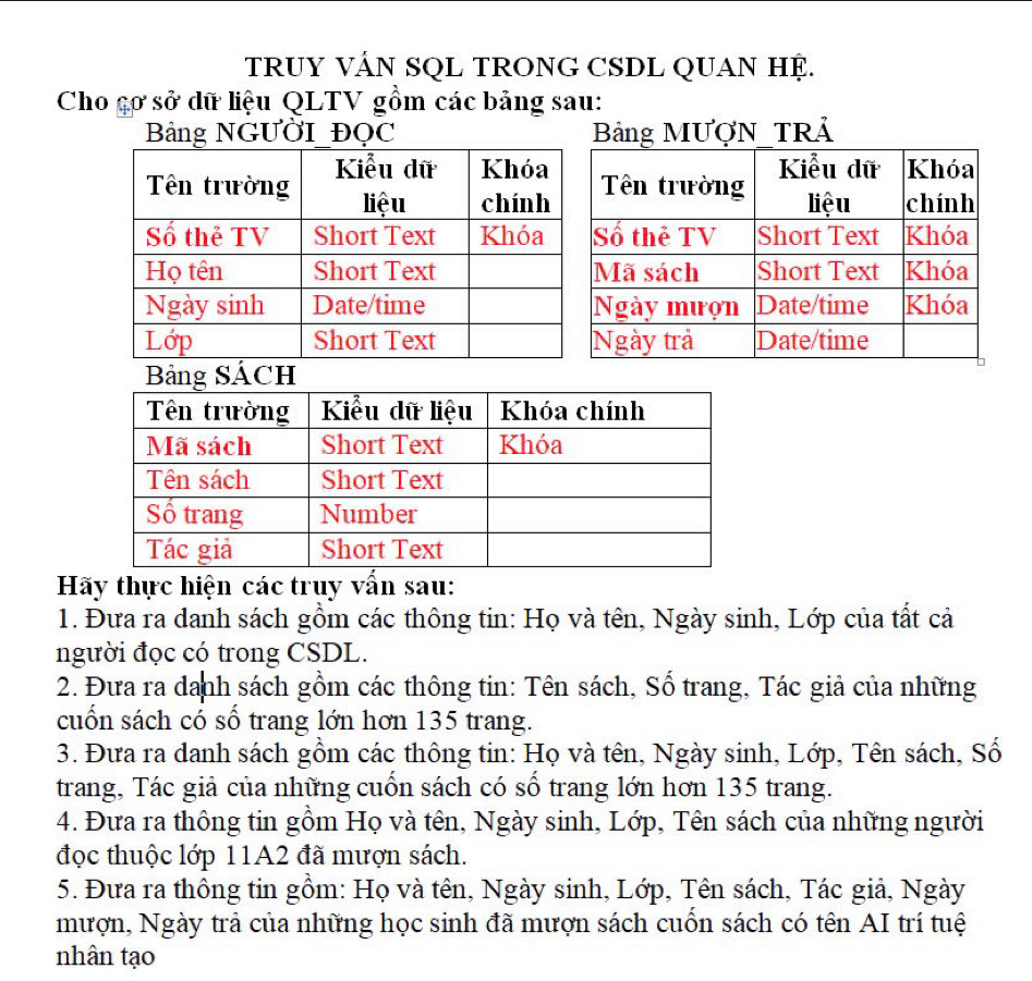 TRUY VÁN SQL TRONG CSDL QUAN HỆ. 
Cho sơ sở dữ liệu QLTV gồm các bảng sau: 
Bảng NGƯờI ĐQC ảng MƯợN 
TRả 
Bảng SÁCH 
Hãy thực hiện các truy vấn sau: 
1. Đưa ra danh sách gồm các thông tin: Họ và tên, Ngày sinh, Lớp của tất cả 
người đọc có trong CSDL. 
2. Đưa ra danh sách gồm các thông tin: Tên sách, Số trang, Tác giả của những 
cuốn sách cổ số trang lớn hơn 135 trang. 
3. Đưa ra danh sách gồm các thông tin: Họ và tên, Ngày sinh, Lớp, Tên sách, Số 
trang, Tác giả của những cuốn sách có số trang lớn hơn 135 trang. 
4. Đưa ra thông tin gồm Họ và tên, Ngày sinh, Lớp, Tên sách của những người 
đọc thuộc lớp 11A2 đã mượn sách. 
5. Đưa ra thông tin gồm: Họ và tên, Ngày sinh, Lớp, Tên sách, Tác giả, Ngày 
mượn, Ngày trả của những học sinh đã mượn sách cuốn sách có tên AI trí tuệ 
nhân tạo