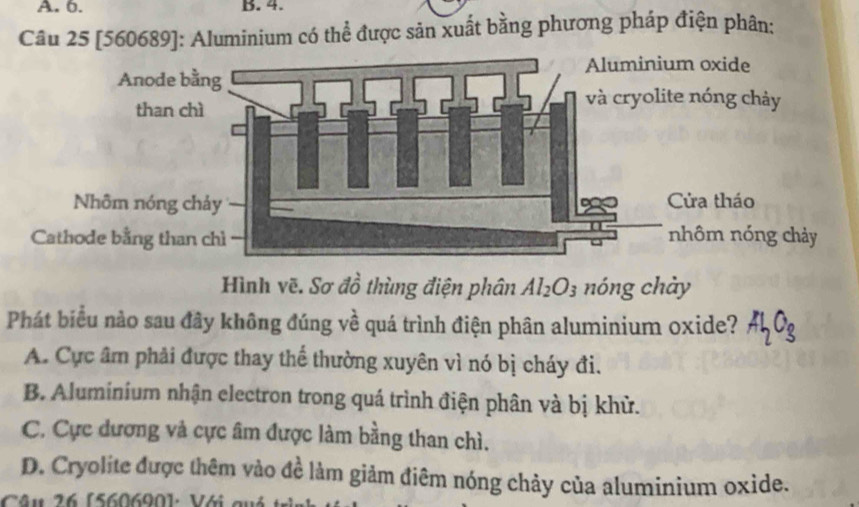 6. B. 4.
Câu 25 [560689]: Aluminium có thể được sản xuất bằng phương pháp điện phân;
Hình vẽ. Sơ đồ thùng điện phân Al_2O_3 nóng chảy
Phát biểu nào sau đây không đúng về quá trình điện phân aluminium oxide?
A. Cực âm phải được thay thể thường xuyên vì nó bị cháy đi.
B. Aluminium nhận electron trong quá trình điện phân và bị khử.
C. Cực đương và cực âm được làm bằng than chì.
D. Cryolite được thêm vào đề làm giảm điêm nóng chảy của aluminium oxide.
â u ( 5 606901 V ới q u