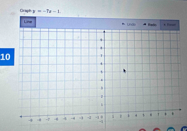 Graph y=-7x-1. 
Line
10