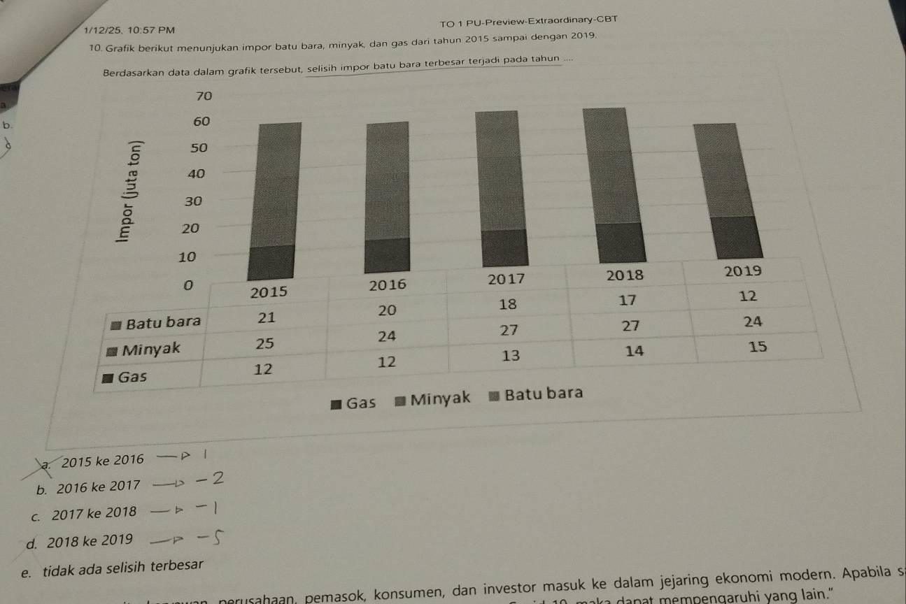 1/12/25. 10:57 PM TO 1 PU-Preview-Extraordinary-CBT 
10. Grafik berikut menunjukan impor batu bara, minyak, dan gas dari tahun 2015 sampai dengan 2019. 
por batu bara terbesar terjadi pada tahun ... 
b 
a. 2015 ke 2016 _D 1
b. 2016 ke 2017 _ - 2
c. 2017 ke 2018 _ 1 
d. 2018 ke 2019 _ 
e. tidak ada selisih terbesar 
perusahaan, pemasok, konsumen, dan investor masuk ke dalam jejaring ekonomi modern. Apabila s 
aka a p at mempengaruhi vanq lain."