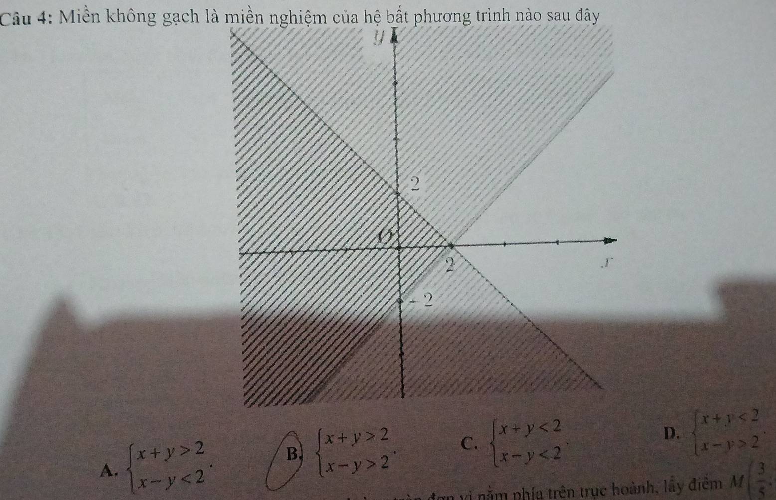 Miền không gạch là miền nghiệm của hệ bất phương trình nào sau đây
A. beginarrayl x+y>2 x-y<2endarray..
B. beginarrayl x+y>2 x-y>2endarray..
C. beginarrayl x+y<2 x-y<2endarray.
D. beginarrayl x+y<2 x-y>2endarray.. 
vị nằm phía trên trục hoành, lấy điểm M( 3/5 .