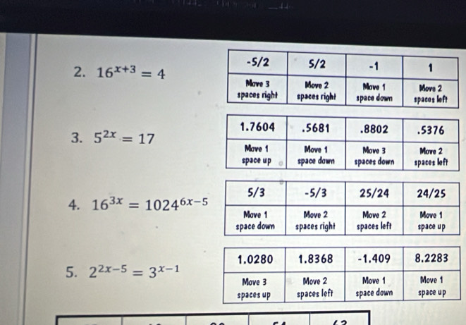 11 
2. 16^(x+3)=4
3. 5^(2x)=17
4. 16^(3x)=1024^(6x-5)
5. 2^(2x-5)=3^(x-1)