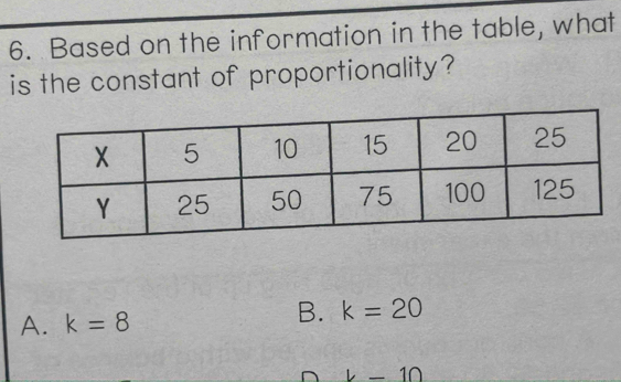 Based on the information in the table, what
is the constant of proportionality?
B.
A. k=8 k=20
v-10