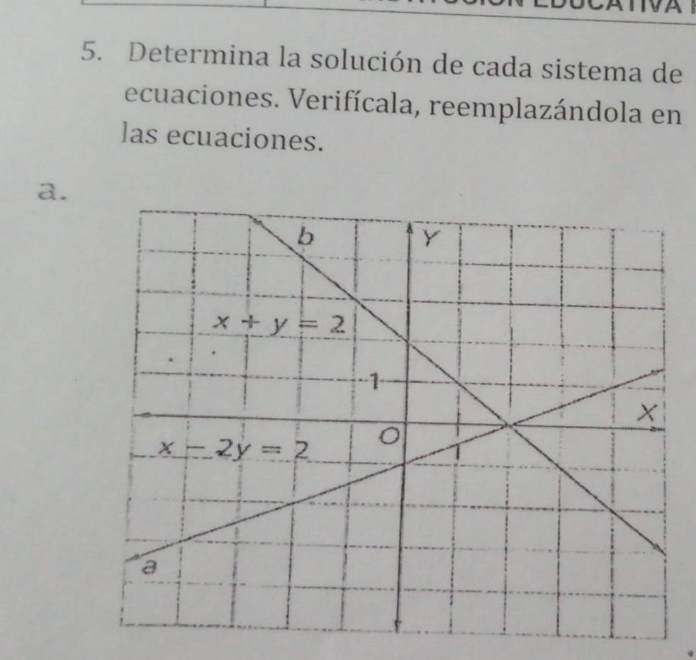 ATIVA
5. Determina la solución de cada sistema de
ecuaciones. Verifícala, reemplazándola en
las ecuaciones.
a.