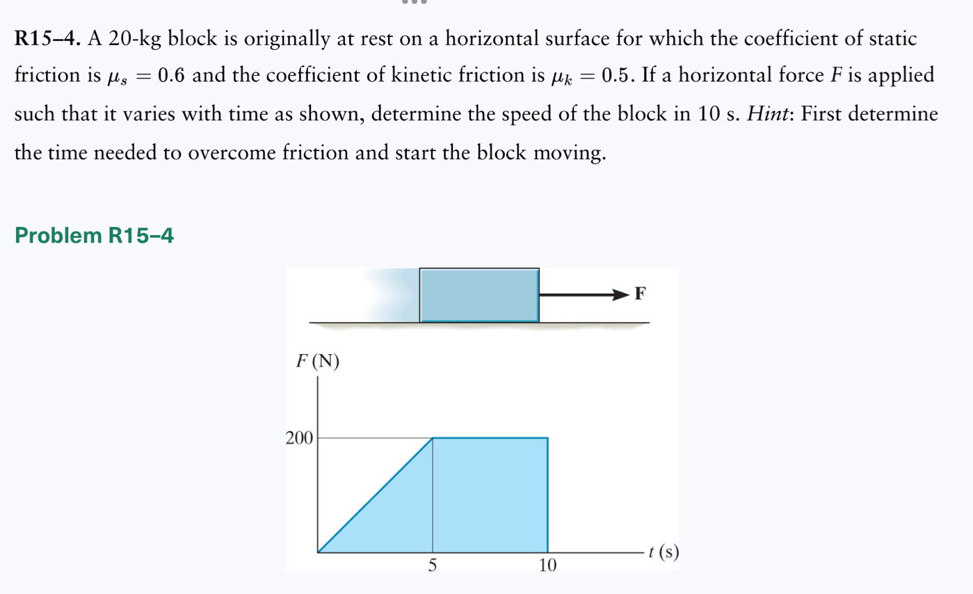 R15-4. A 20-kg block is originally at rest on a horizontal surface for which the coefficient of static
friction is mu _s=0.6 and the coefficient of kinetic friction is mu _k=0.5. If a horizontal force F is applied
such that it varies with time as shown, determine the speed of the block in 10 s. Hint: First determine
the time needed to overcome friction and start the block moving.
Problem R15-4