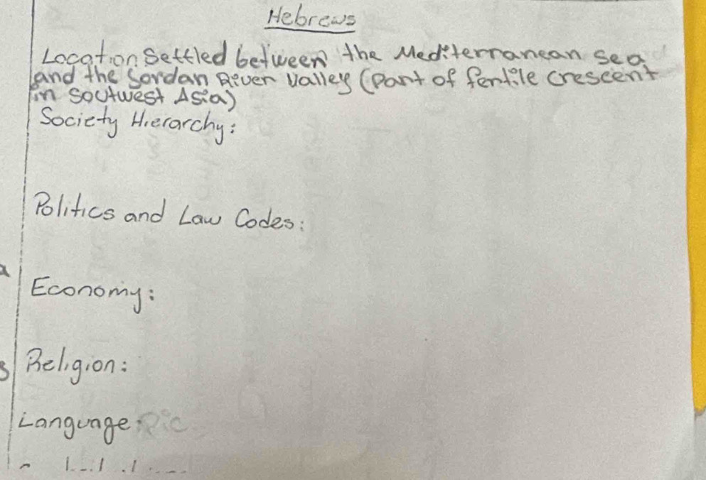 Hebrews 
Location Settled between the Mediterrancan sea 
and the Sordan Bever valley (Dant of fentile crescent 
in soutwest AS(a) 
Society Hierarchy: 
Politics and Law Codes: 
Economy : 
Beligion: 
Language 
11