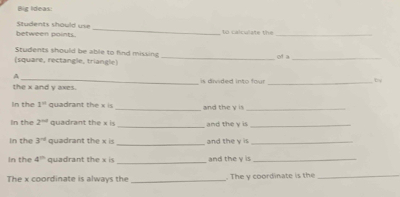 Big Ideas: 
_ 
Students should use 
between points. to calculate the_ 
Students should be able to find missing _of a_ 
(square, rectangle, triangle) 
A 
_is divided into four _bry 
the x and y axes. 
In the 1^n quadrant the x is _and the y is_ 
In the 2^(nd) quadrant the x is _and the y is_ 
_ 
In the 3^(rd) quadrant the x is and the y is_ 
In the 4^(th) quadrant the x is _and the y is_ 
The x coordinate is always the _. The y coordinate is the_