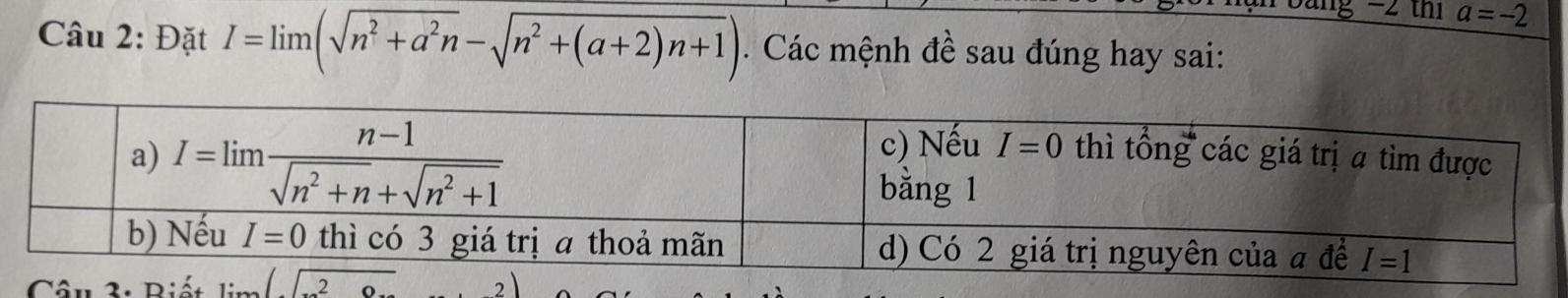 −2 thí a=-2
Câu 2: Đặt I=limlimits (sqrt(n^2+a^2n)-sqrt(n^2+(a+2)n+1)). Các mệnh đề sau đúng hay sai:
C