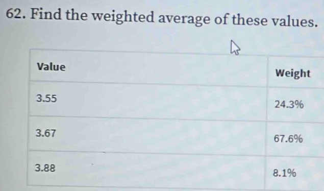 Find the weighted average of these values.