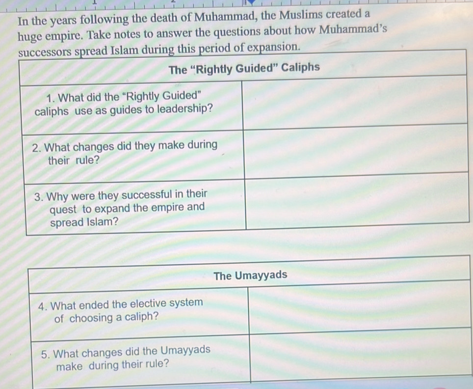 In the years following the death of Muhammad, the Muslims created a 
huge empire. Take notes to answer the questions about how Muhammad’s