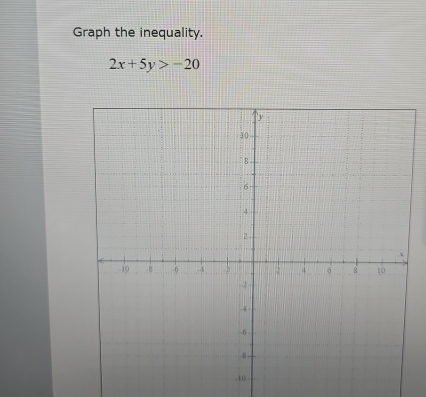 Graph the inequality.
2x+5y>-20