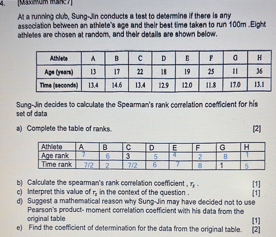 [Maxımum mark:7] 
At a running club, Sung-Jin conducts a test to determine if there is any 
association between an athlete's age and their best time taken to run 100m.Eight 
athletes are chosen at random, and their details are shown below. 
Sung-Jin decides to calculate the Spearman's rank correlation coefficient for hís 
set of data 
a) Complete the table of ranks. [2] 
b) Calculate the spearman's rank correlation coefficient , r_s. [1] 
c) Interpret this value of r_s in the context of the question . [1] 
d) Suggest a mathematical reason why Sung-Jin may have decided not to use 
Pearson's product- moment correlation coefficient with his data from the 
original table [1] 
e) Find the coefficient of determination for the data from the original table. [2]