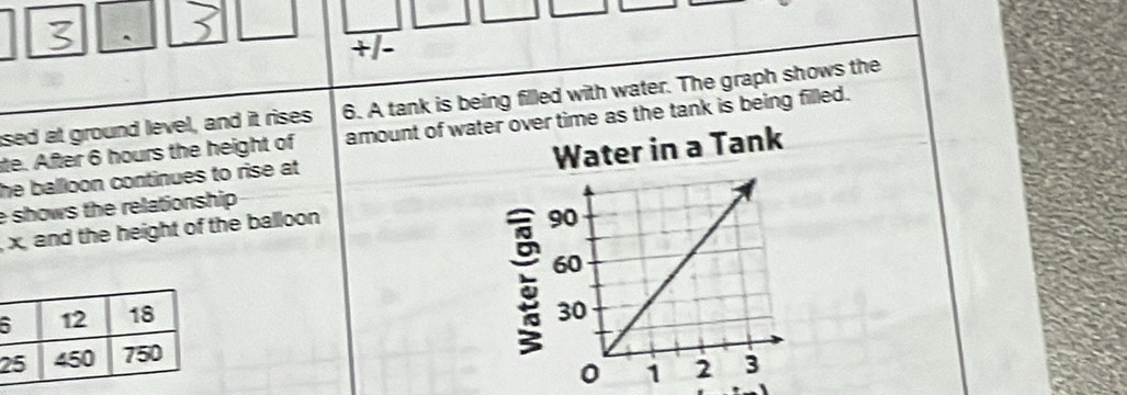 +/- 
sed at ground level, and it rises 6. A tank is being filled with water. The graph shows the 
ate. After 6 hours the height of amount of water over time as the tank is being filled. 
Water in a Tank 
he ballloon continues to rise at . 
e shows the relationship 
, x, and the height of the balloon 
2