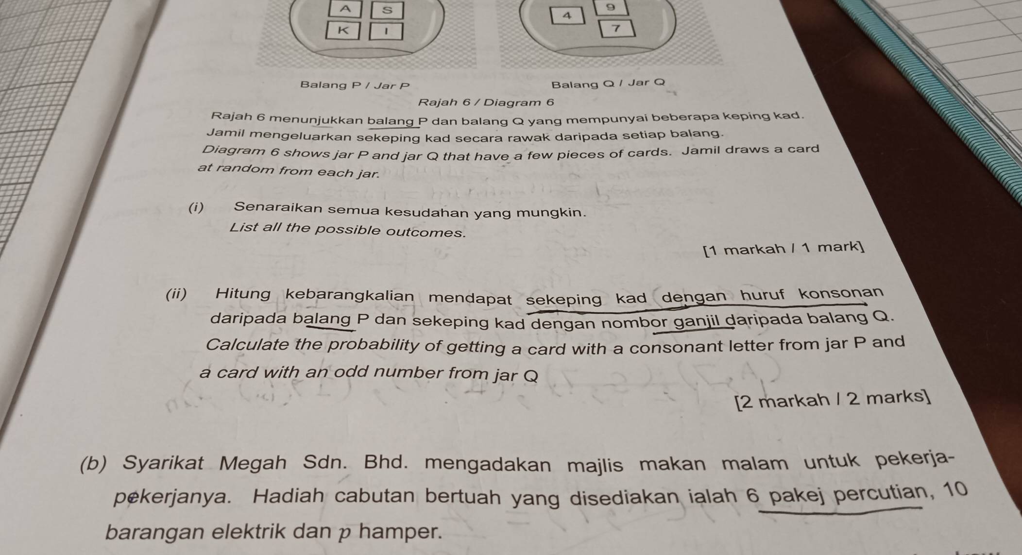 A s
9
4
K 1
7
Balang P / Jar P Balang Q / Jar Q
Rajah 6 / Diagram 6 
Rajah 6 menunjukkan balang P dan balang Q yang mempunyai beberapa keping kad. 
Jamil mengeluarkan sekeping kad secara rawak daripada setiap balang. 
Diagram 6 shows jar P and jar Q that have a few pieces of cards. Jamil draws a card 
at random from each jar. 
(i) Senaraikan semua kesudahan yang mungkin. 
List all the possible outcomes. 
[1 markah / 1 mark] 
(ii) Hitung kebarangkalian mendapat sekeping kad dengan huruf konsonan 
daripada balang P dan sekeping kad dengan nombor ganjil daripada balang Q. 
Calculate the probability of getting a card with a consonant letter from jar P and 
a card with an odd number from jar Q
[2 markah / 2 marks] 
(b) Syarikat Megah Sdn. Bhd. mengadakan majlis makan malam untuk pekerja- 
pekerjanya. Hadiah cabutan bertuah yang disediakan ialah 6 pakej percutian, 10
barangan elektrik dan p hamper.